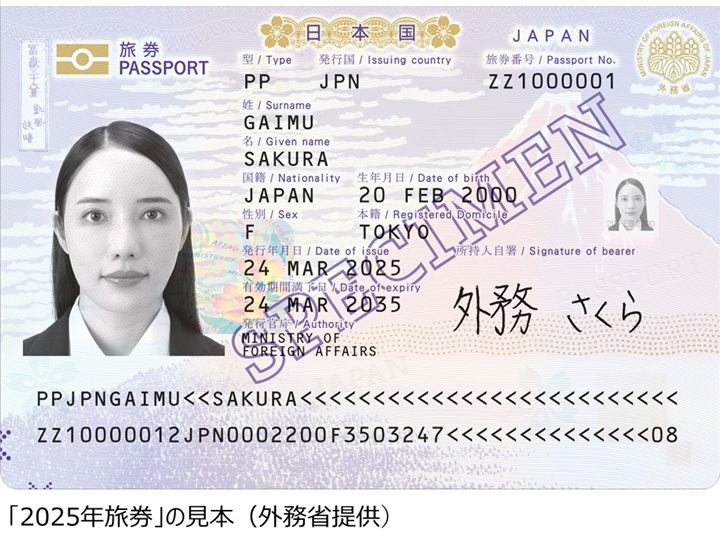 2025年旅券の見本
