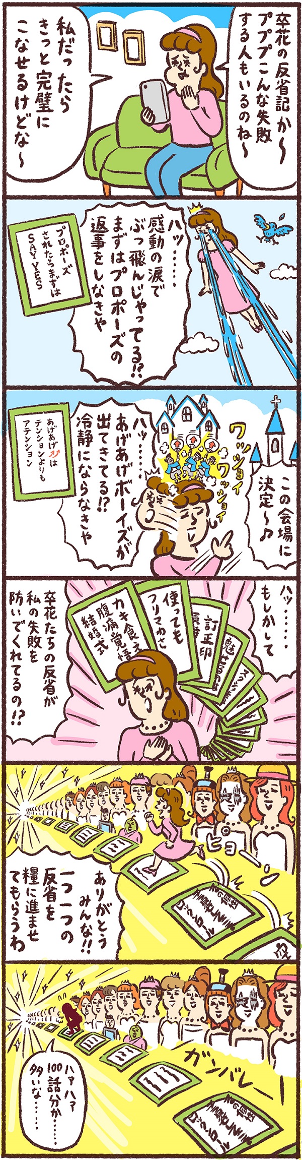 まわるまわるよ時代はまわる