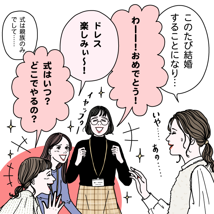 ＜Q６＞結婚式に上司も同僚も呼ばないけれど、どう伝えれば失礼じゃない？