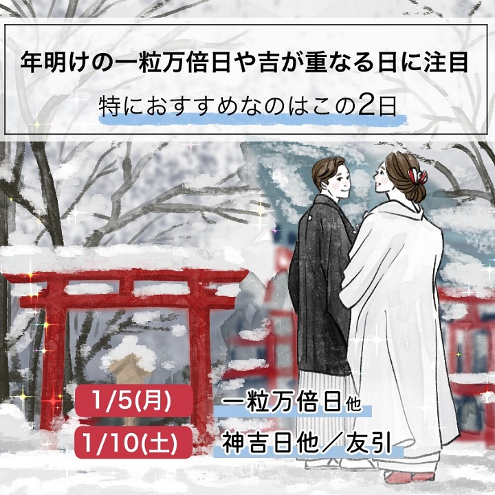 2026年1月のラッキーDAY