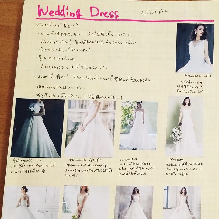 ブライダルノートのドレスのページ