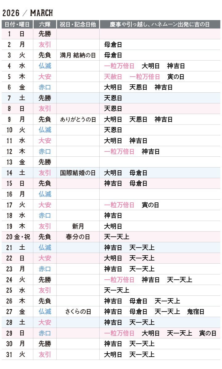 ２０２６年３月カレンダー