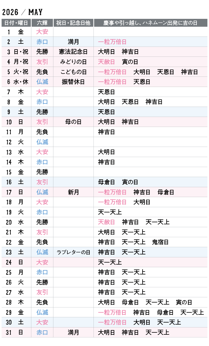 ２０２６年５月カレンダー