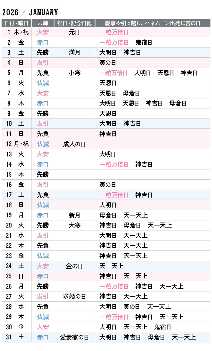 2026年１月カレンダー