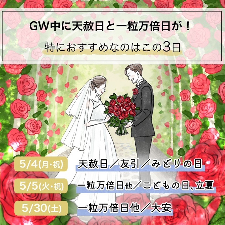 2026年5月のラッキーDay