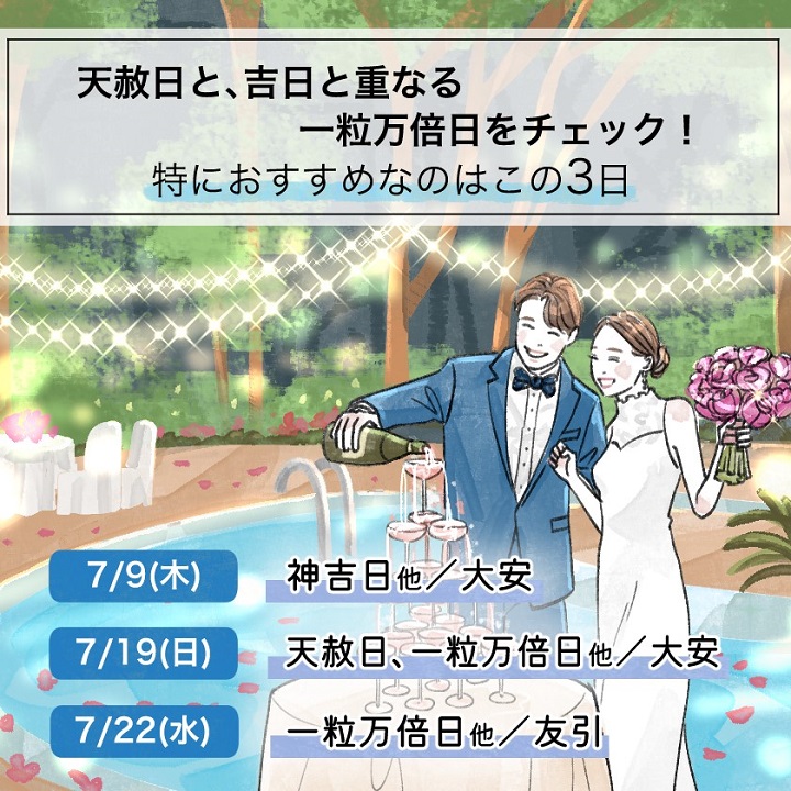 2026年7月のラッキーDay