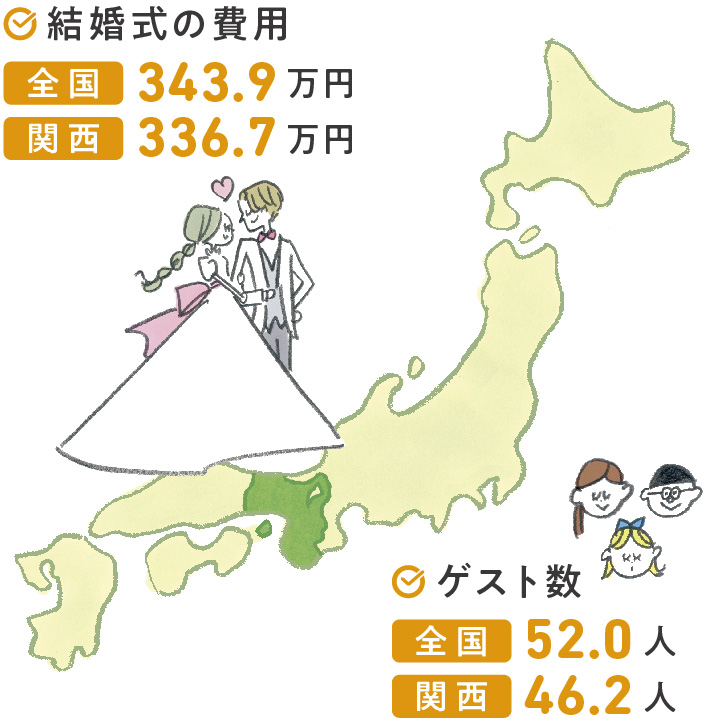 全国地図_関西