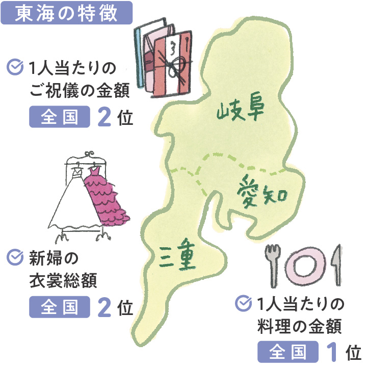 エリア地図_東海