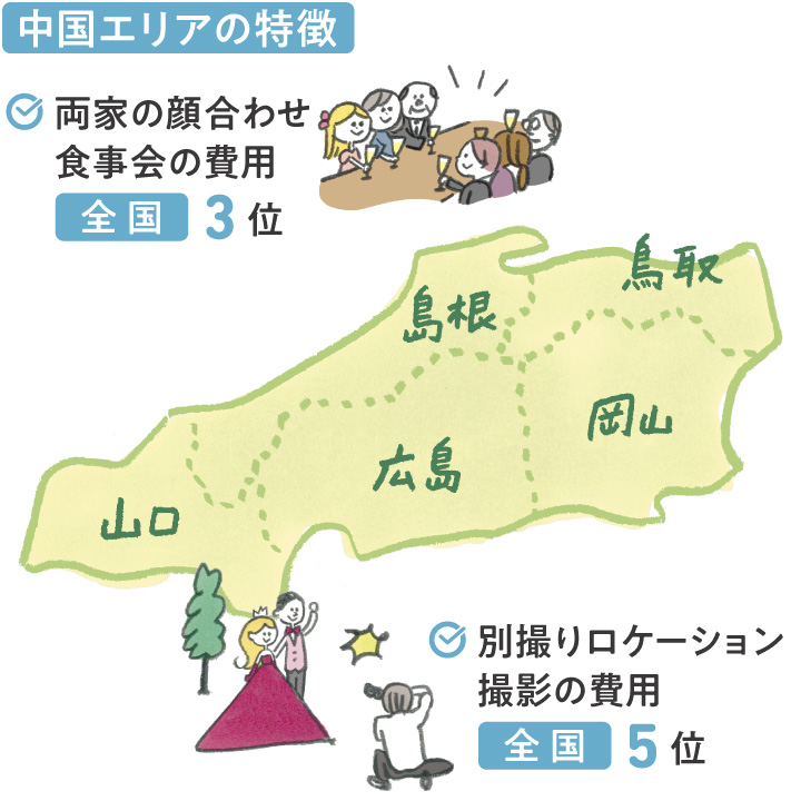 エリア地図_中国