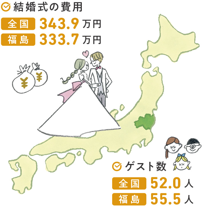 全国地図_福島