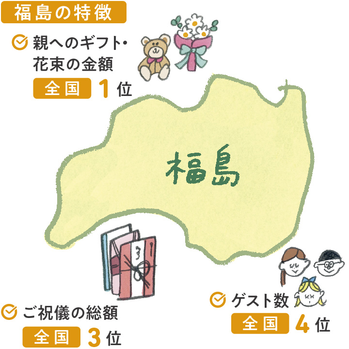 エリア地図_福島