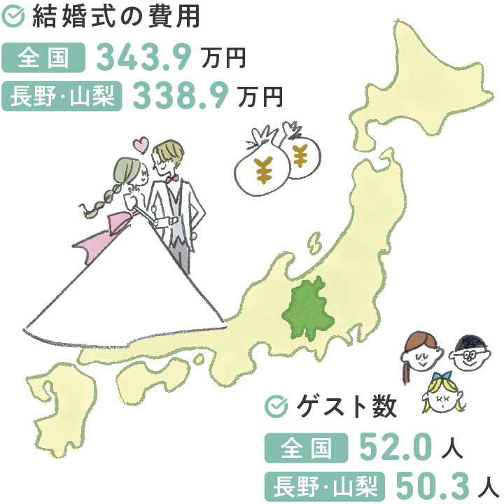 全国地図_長野山梨