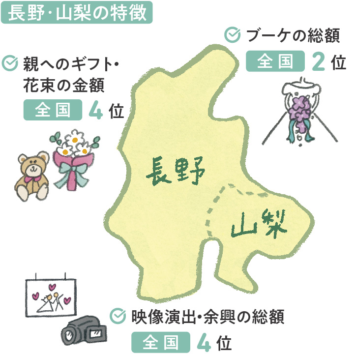 エリア地図_長野山梨