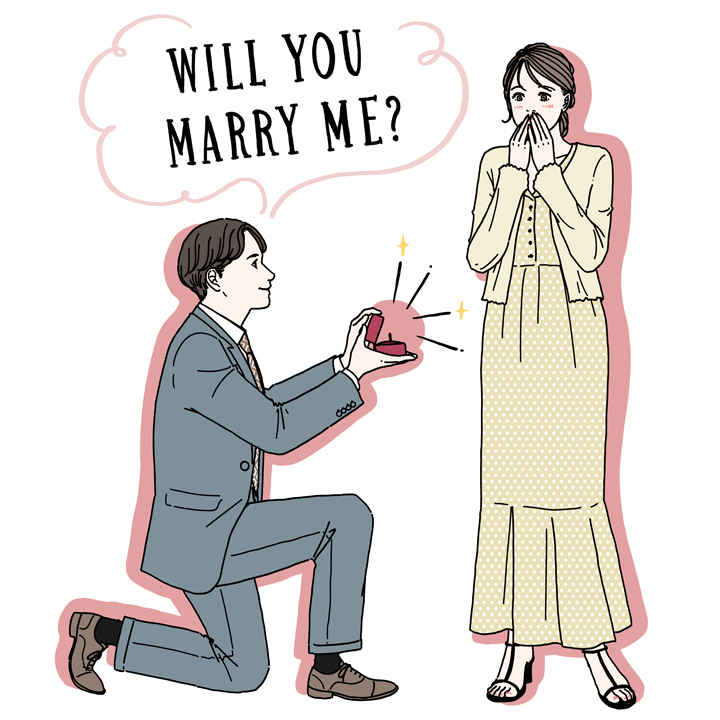 そもそも、プロポーズとは？