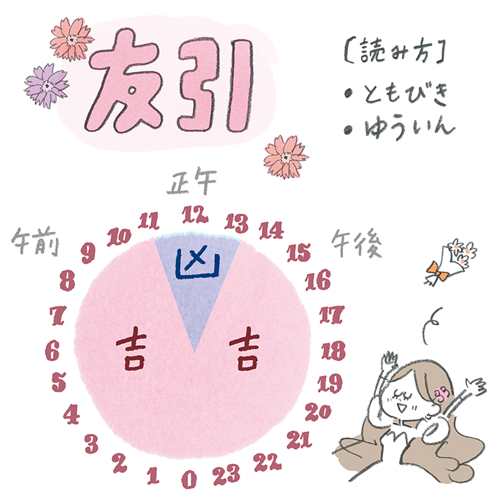 友引は「無難な日」から転じて「友を呼び寄せる」縁起のいい日に