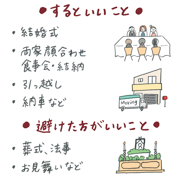 友引の日にすると良いことは慶事、引っ越し、納車、避けた方がいいことは葬式、法事
