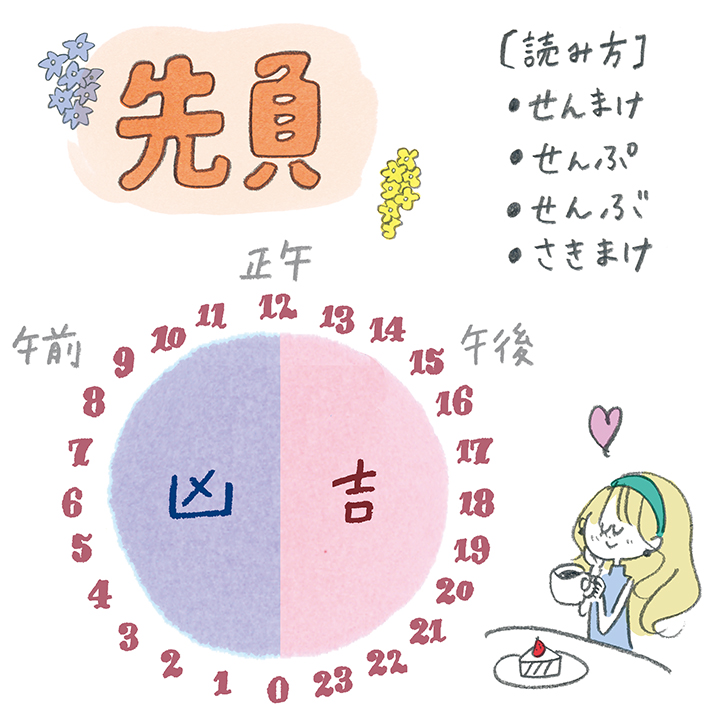 先負ってどんな日？読み方は？