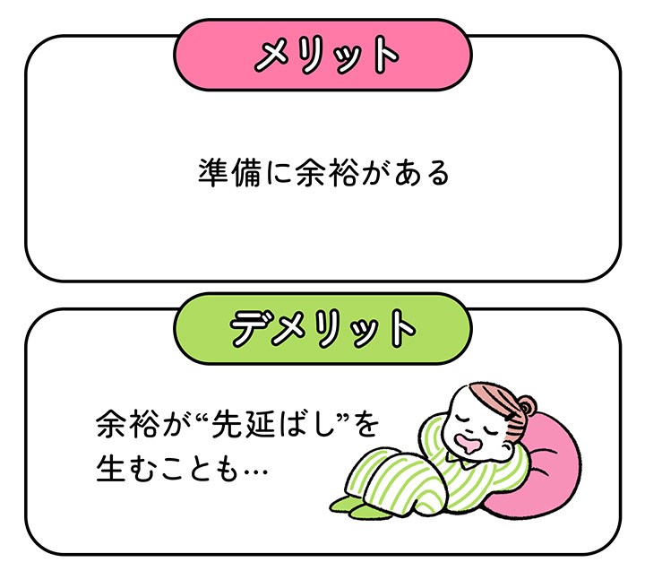 準備期間ごとのメリットとデメリット／10カ月間