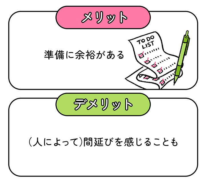 準備期間ごとのメリットとデメリット／８カ月間