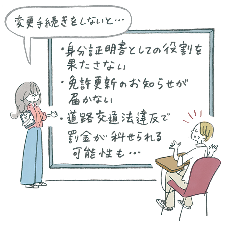 運転免許証の変更手続きをしないと起こる不都合