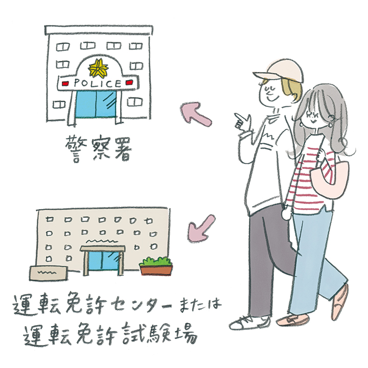 運転免許書の変更手続きの時期・場所・手続きする人について