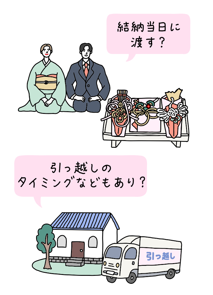 結納返しのタイミングと渡し方のイメージ
