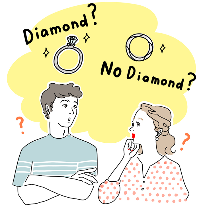 宝石なしもアリ！“ダイヤモンドなし”や”他の宝石”の婚約指輪選び