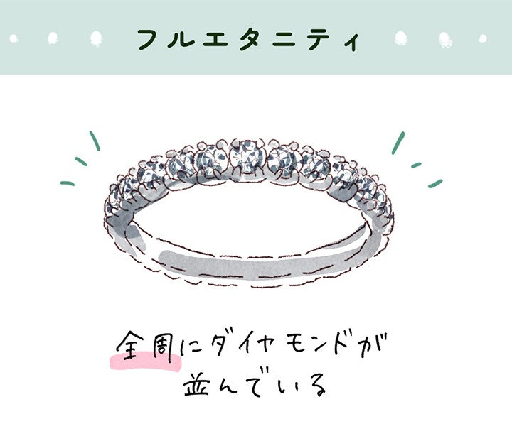 [エタニティリング] 婚約＆結婚指輪カタログ～王道から個性派まで～
