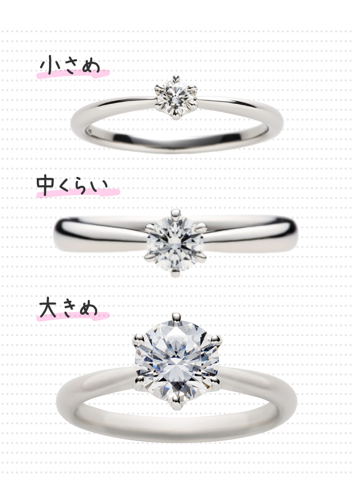 【全商品オープニング価格 特別価格】 指輪　リング　ダイヤモンド リング