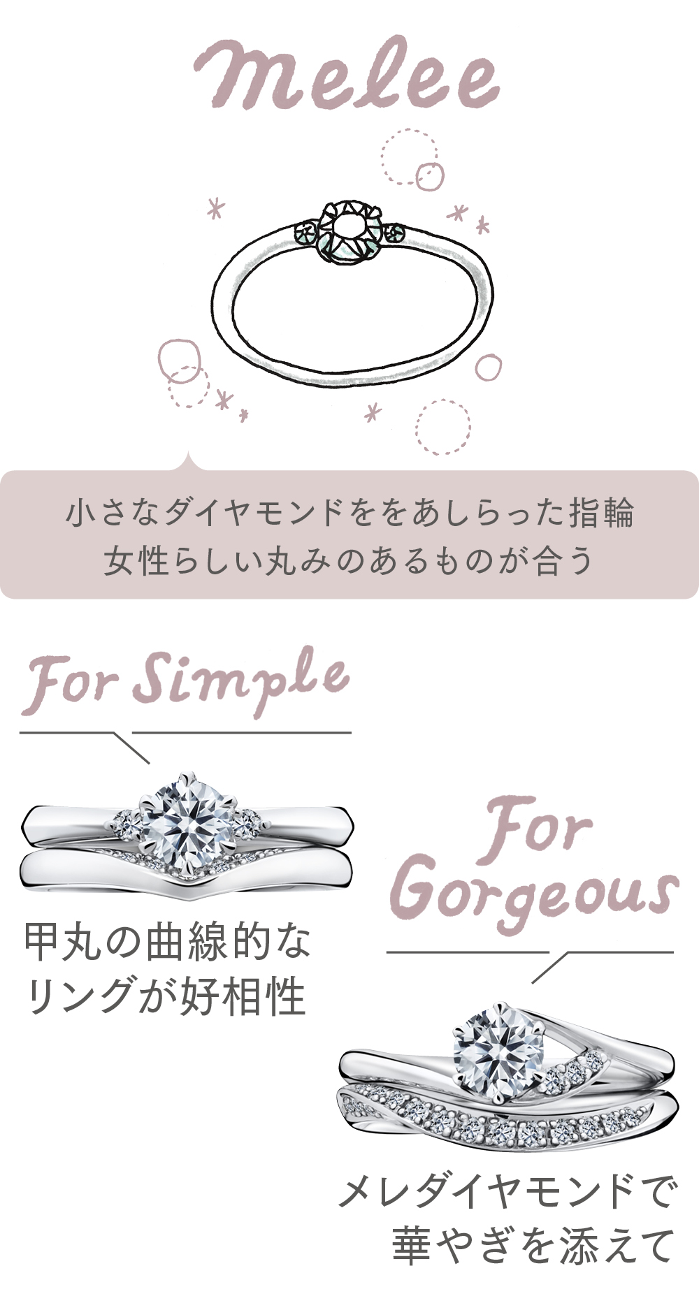 婚約指輪のデザインが「メレダイヤ付き」の場合