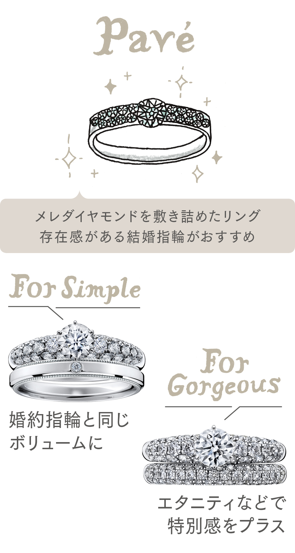 婚約指輪のデザインが「パヴェ」の場合