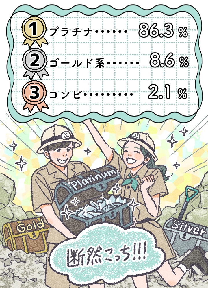 素材