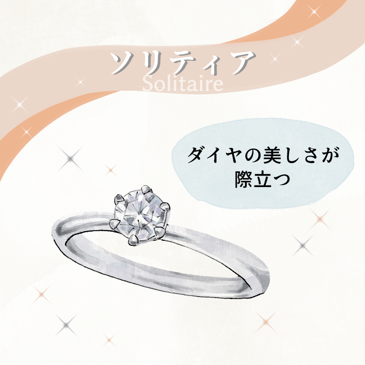 0.5カラットのソリティアの婚約指輪