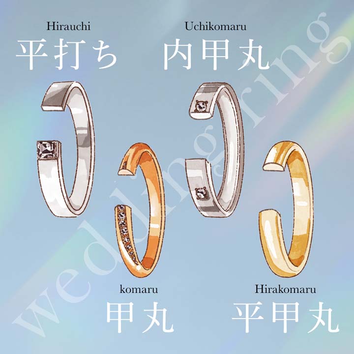 平打ち・甲丸・内甲丸・平甲丸のリング