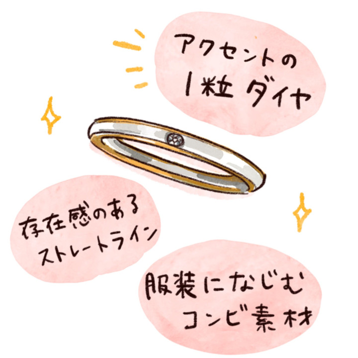【結婚指輪】シンプル派こそ「好き！」を込めよう！実例＆おすすめ指輪