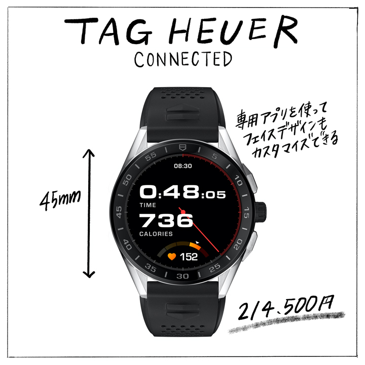 値引き不可タグホイヤー　プロフェッショナル　PJ4腕時計(アナログ)