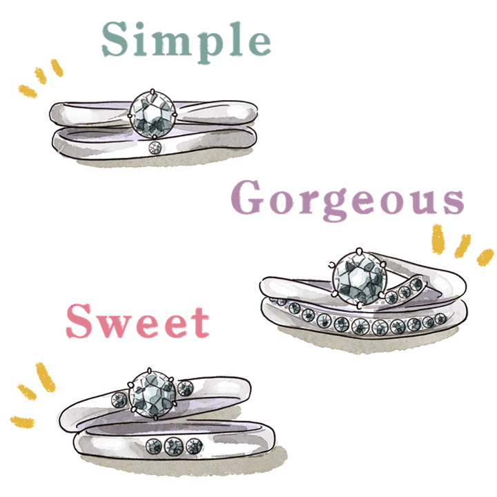 婚約指輪と結婚指輪の重ね着けのポイント２の画像
