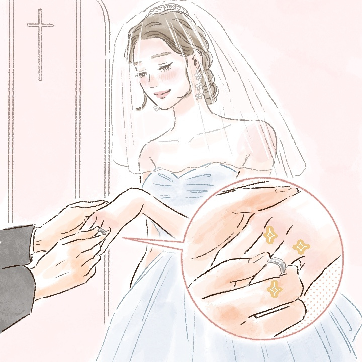 結婚式当日のセレモニーで指輪を着けるカップル