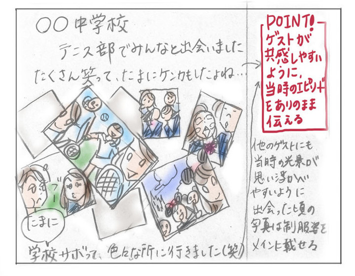 リンク先