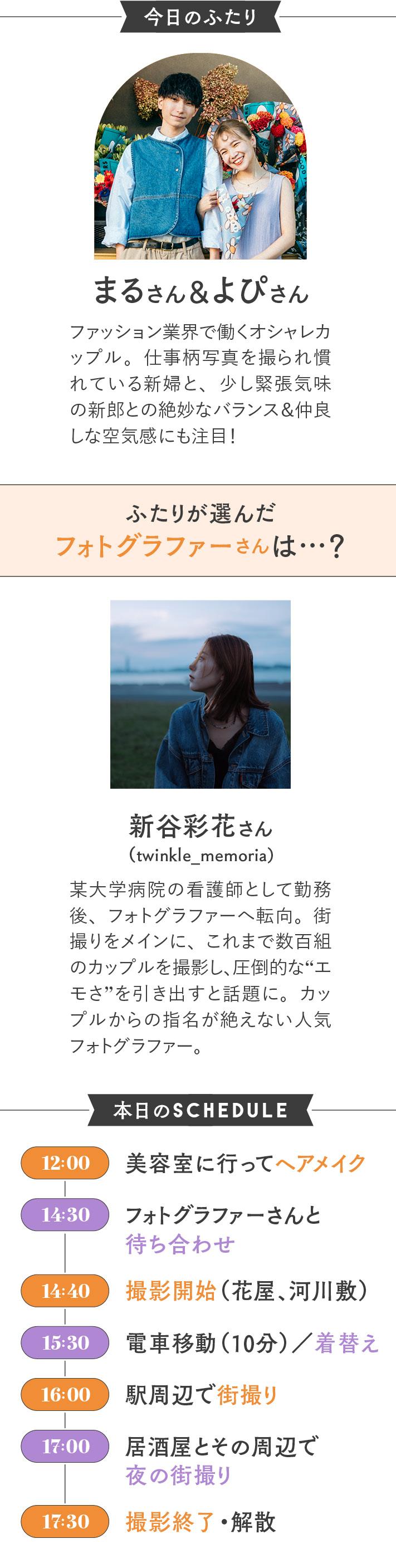 プロフィール
