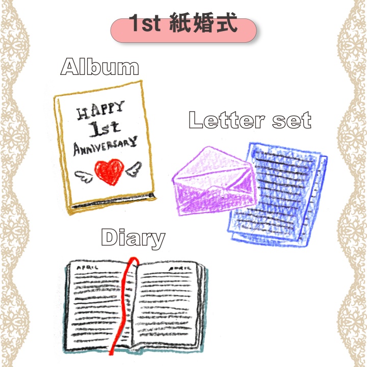 １周年：紙婚式