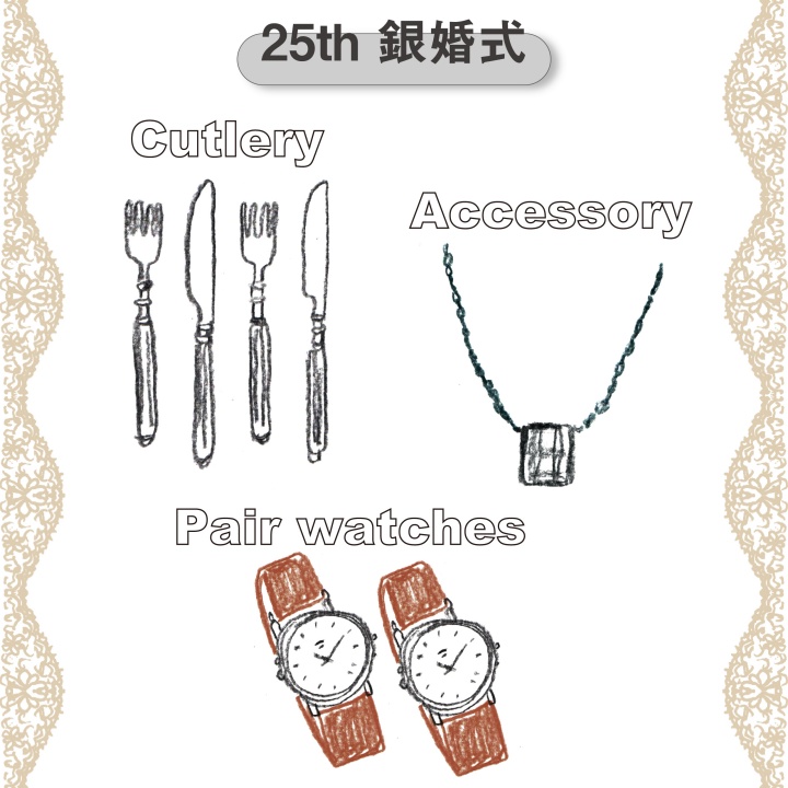 25周年：銀婚式
