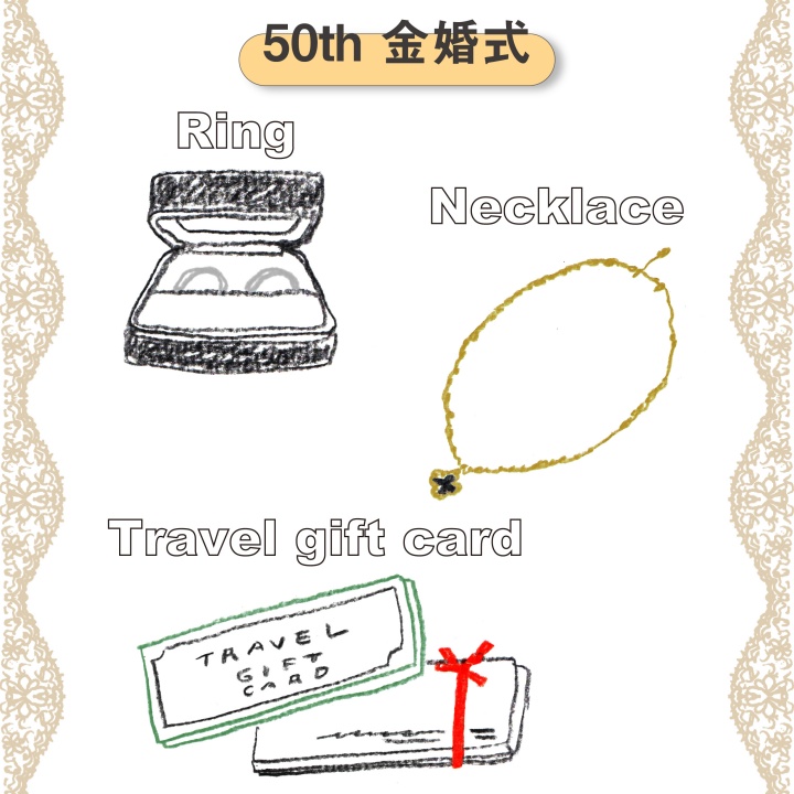 50周年：金婚式