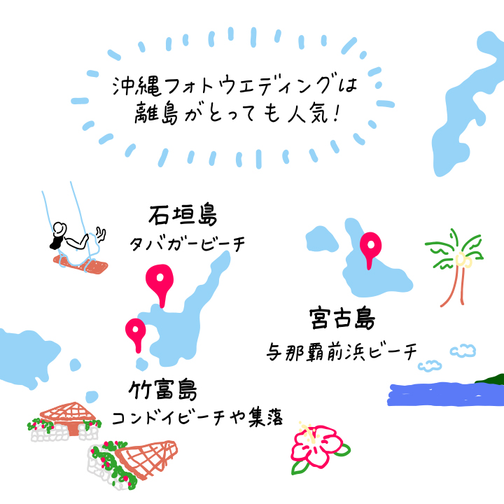 沖縄の離島マップ