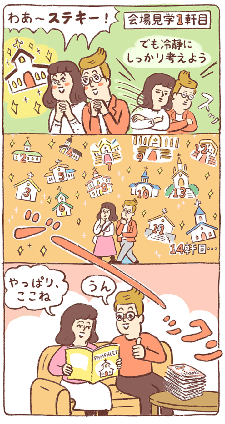ジックリマンガ