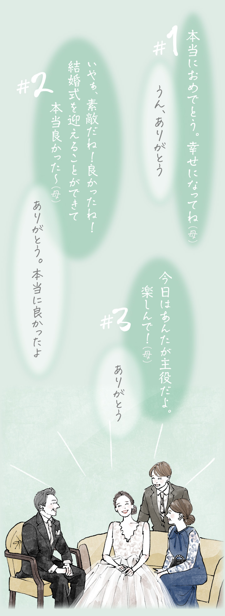 おめでとう。幸せになってね （祝福）