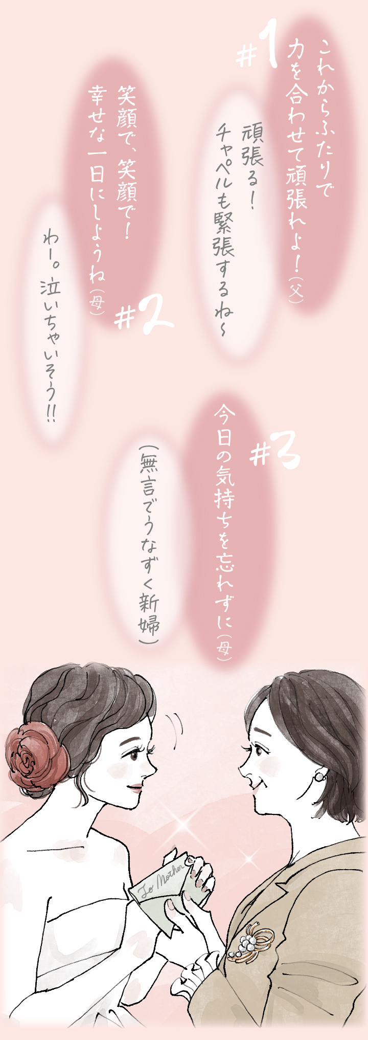 これから2人で力を合わせて頑張れよ！ （エール）