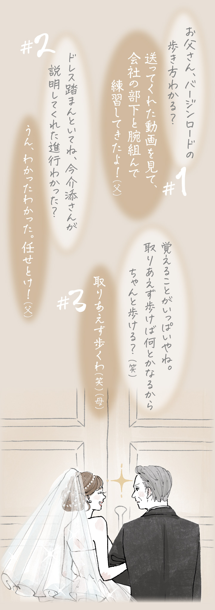 バージンロードの歩き方わかる？ （軽い冗談）