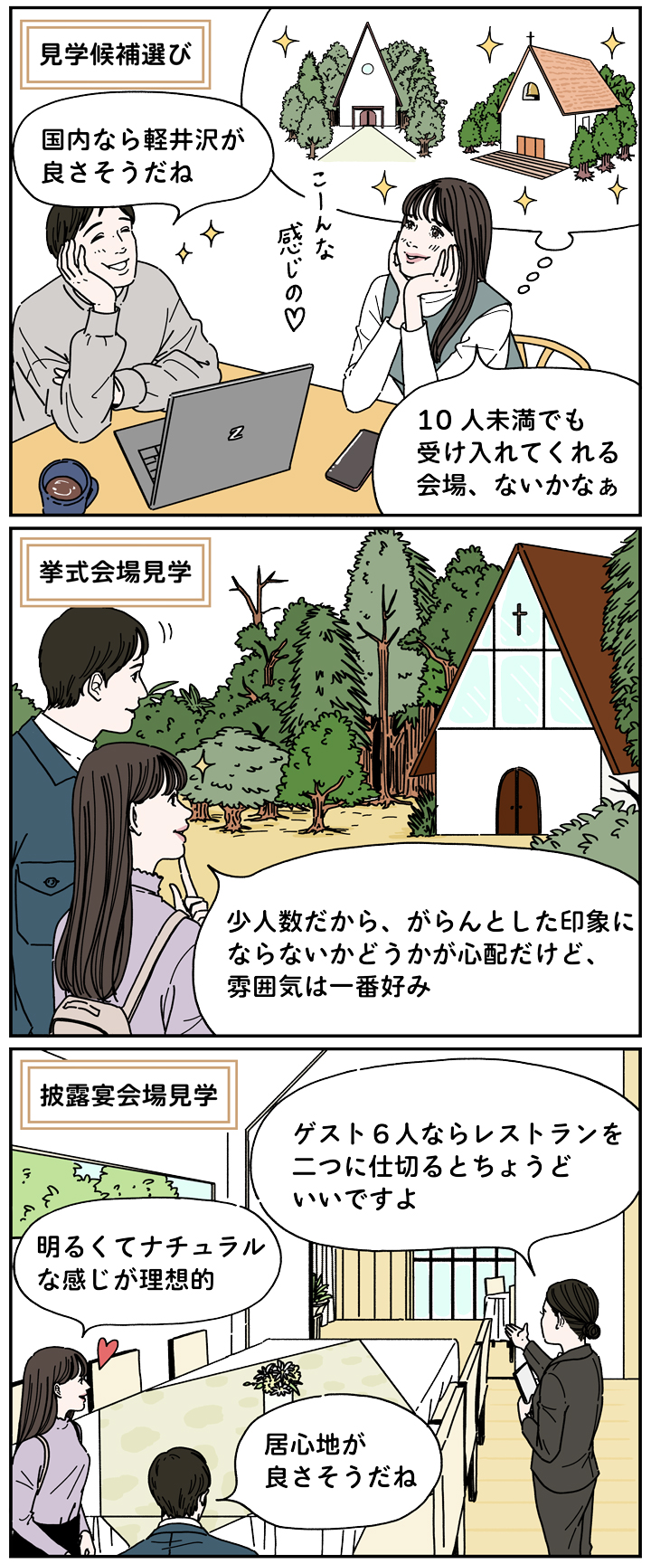 みりんさんの会場探し