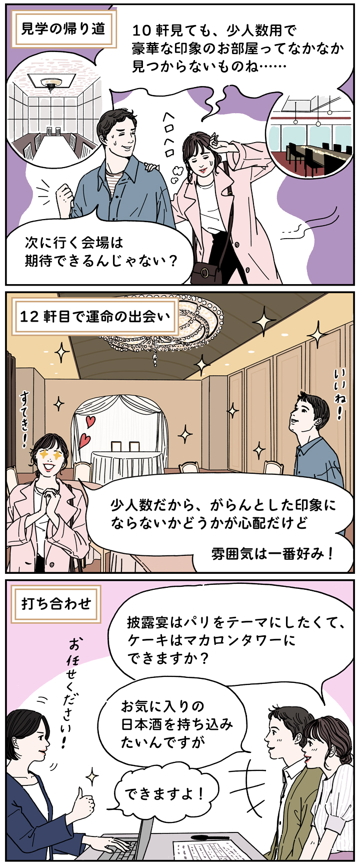 wakaさんの会場探し